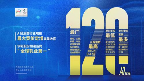 伊利120億定增落地，高瓴與高盛為何持續(xù)看好其投資價(jià)值？